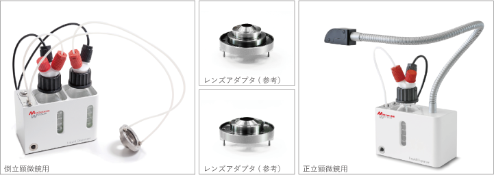 倒立顕微鏡用と正立顕微鏡用の自動浸液補充装置リキッドディスペンサーと対物レンズアダプタ